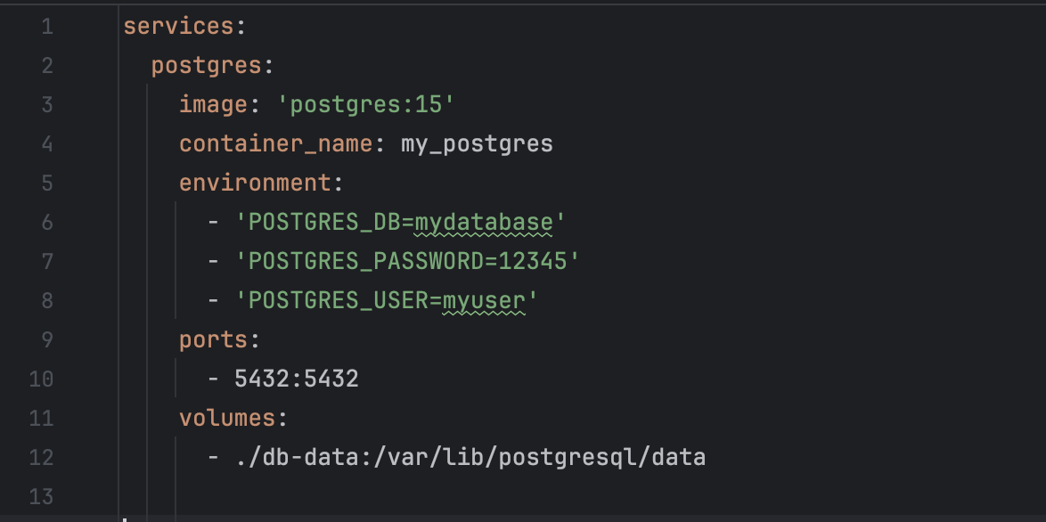 Docker Compose Yaml datei